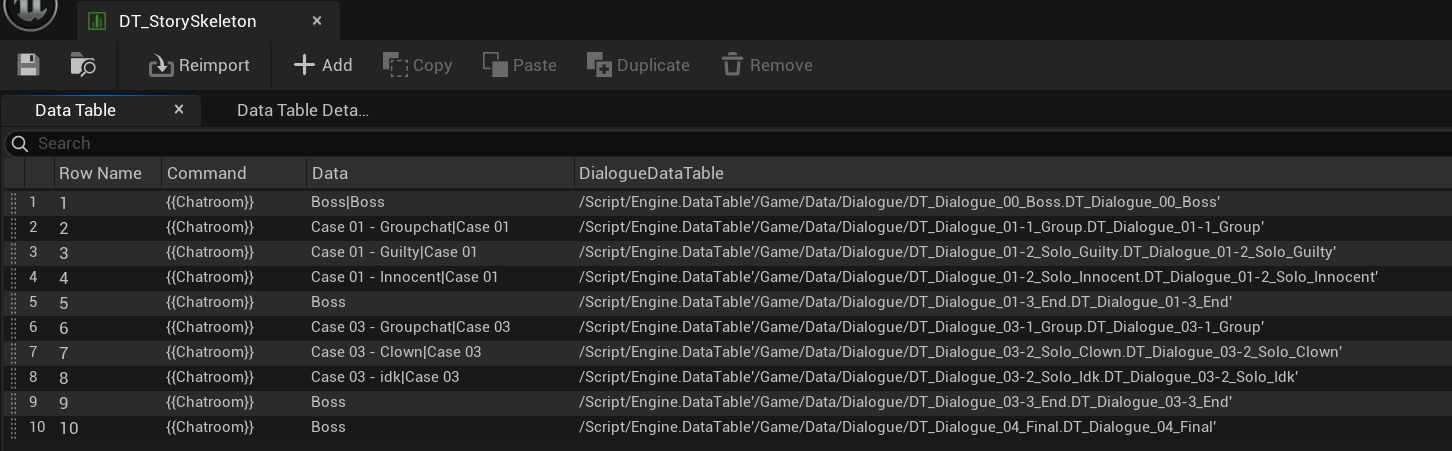 Story Data table